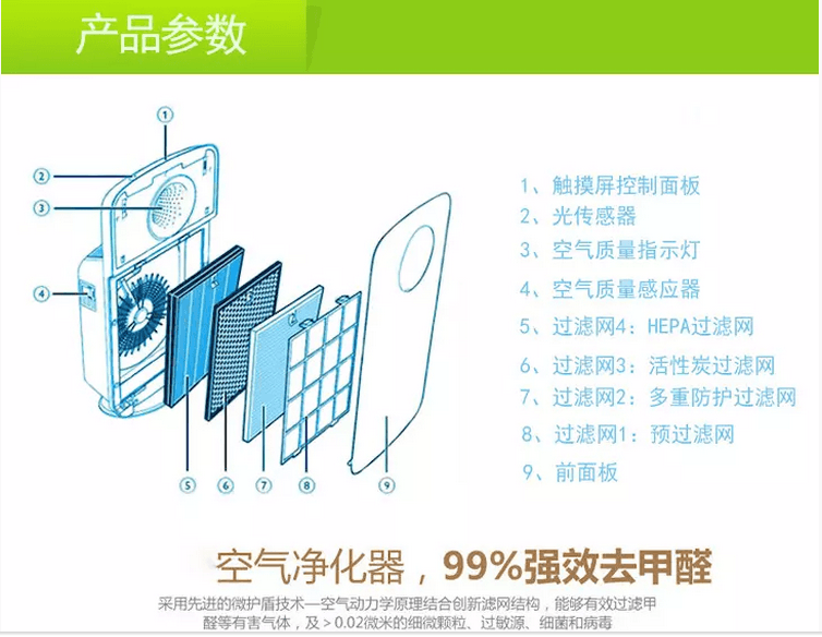 空气净化器产品参数2.png