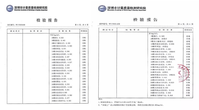 高洁雅软通动力空气治理检验报告